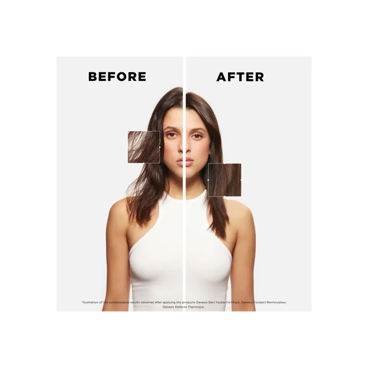 KÉRASTASE GENESIS DISCOVERY SET - Kit capelli